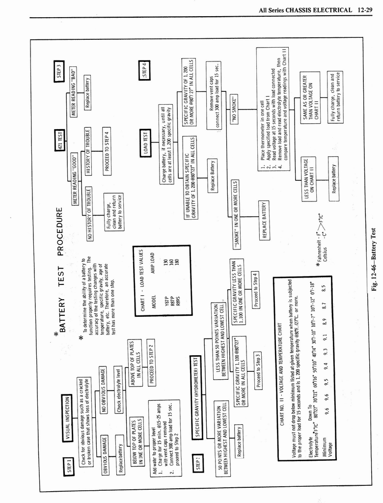 n_1976 Oldsmobile Shop Manual 1155.jpg